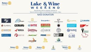 Zahvalnost donatorima i poziv za podršku Dnevnom centru za djecu sa smetnjama u razvoju